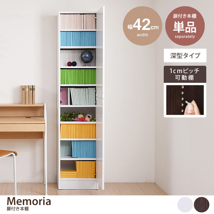 yPi:42cmzMemoria t{I([^^Cv)