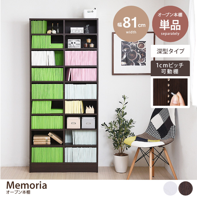 yPi:81cmzMemoria I[v{I([^^Cv)